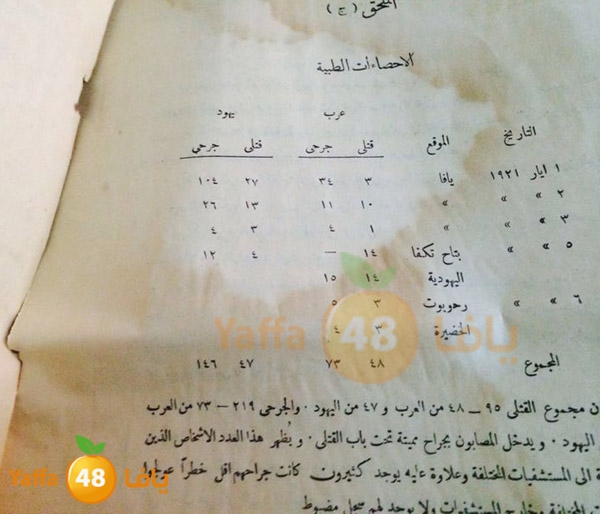 taqreer 1921 (5).JPG